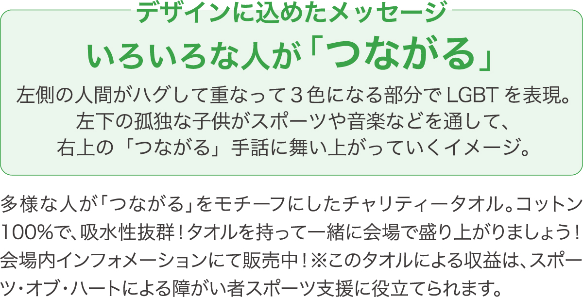 デザインに込めたメッセージ