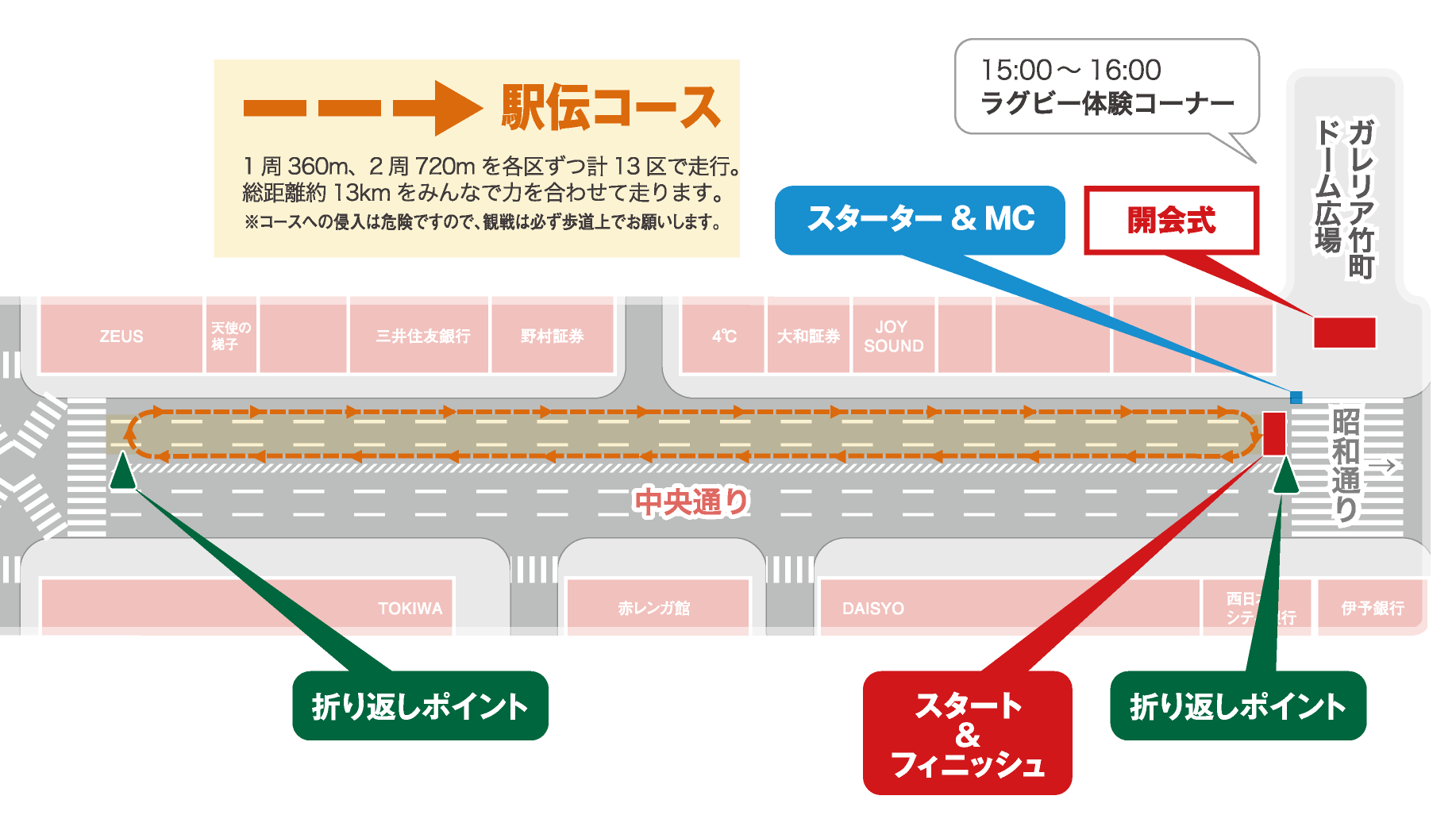 ノーマライズ駅伝会場マップ