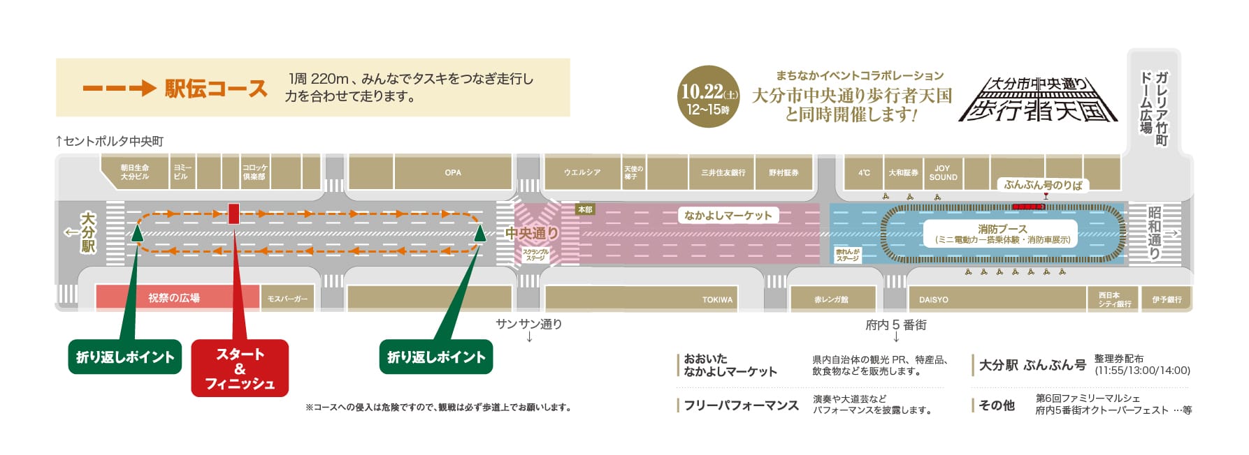 ノーマライズ駅伝