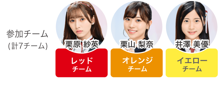 ノーマライズ駅伝