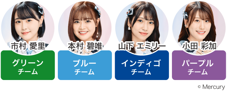 ノーマライズ駅伝